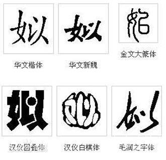 中國上古八大姓氏 看看你出自哪一姓