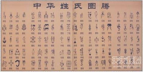 中國上古八大姓氏 看看你出自哪一姓