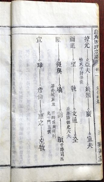 通過這兩套《周氏宗譜》，能夠更進(jìn)一步證明周瑜故里在舒城。宗譜上記錄了周瑜后裔周念七等從舒城遷到江西湖口居住，周念七的部分后人又遷回舒城的情況。宗譜上的《周氏分遷地名圖》和《念七公本傳》記載的周瑜后裔的遷移情況，與在安徽舒城及宿松等地發(fā)現(xiàn)的《周氏宗譜》上記載完全一致。這兩套宗譜為研究周氏宗族的分布和周瑜后裔的遷移情況，提供了更加充分的證據(jù)。